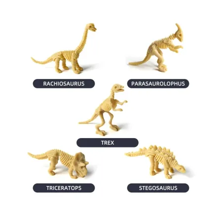 کیت اکتشاف داینو 5 در 1 - Image 7