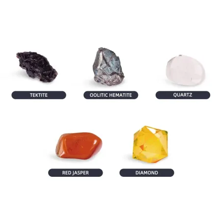 کیت اکتشاف مریخ - Image 2