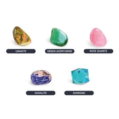 کیت حفاری سیاره نپتون - Image 2